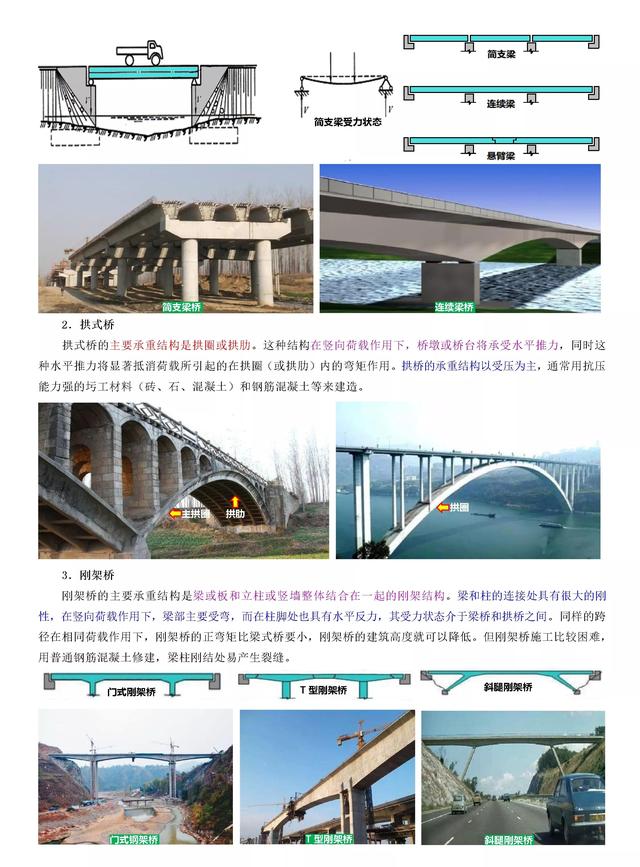 一级建造师市政视频教程,一级建造师课程视频  第3张