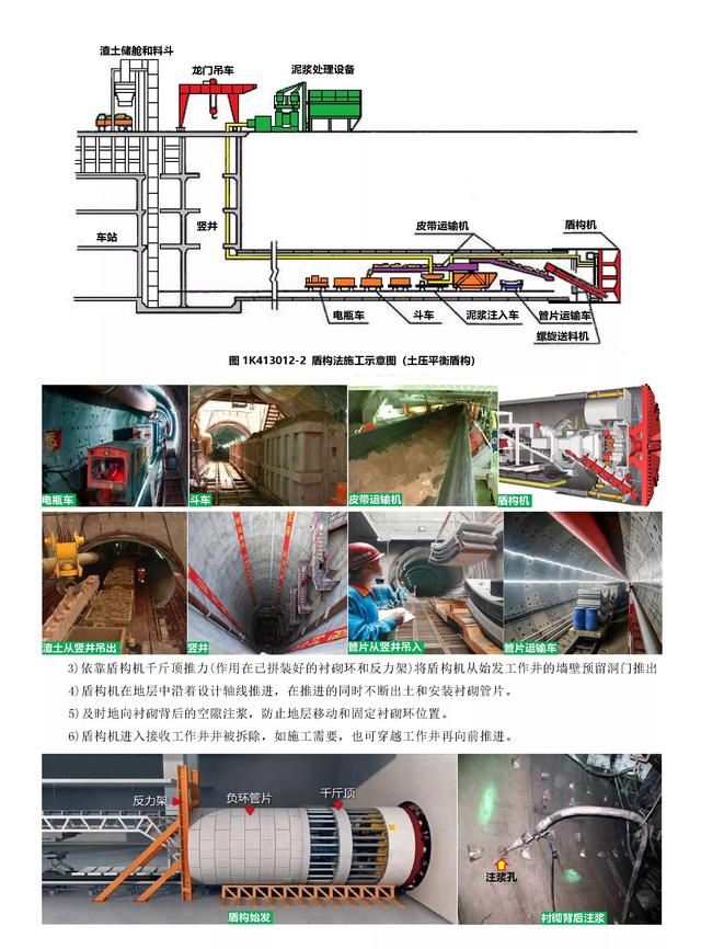 一级建造师市政视频教程,一级建造师课程视频  第7张