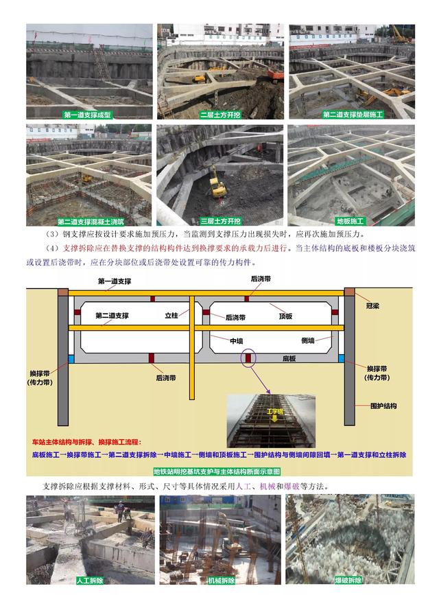 一级建造师市政视频教程,一级建造师课程视频  第8张