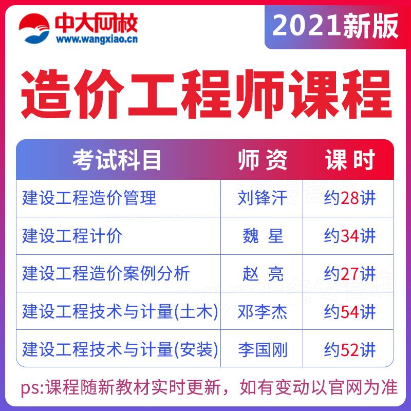 造价工程师2021教材百度云,2021造价师教材电子版百度网盘  第1张