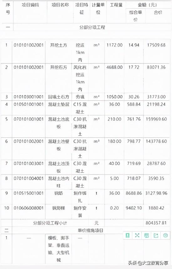 2021造价工程师真题解析2021造价工程师真题百度云  第12张