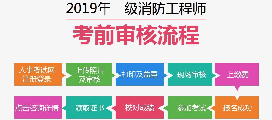 二级消防工程师去哪报名二级消防工程师全国通用吗  第1张