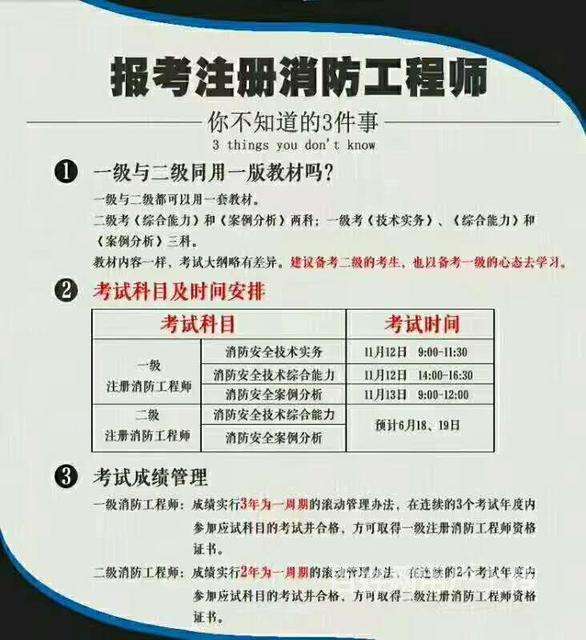 二级消防工程师去哪报名二级消防工程师全国通用吗  第2张