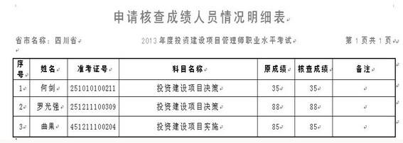 包含四川结构工程师准考证查询的词条  第2张