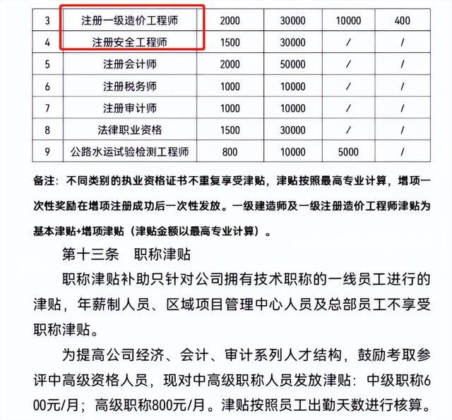 铁路一级建造师报名条件
报名的官网  第2张