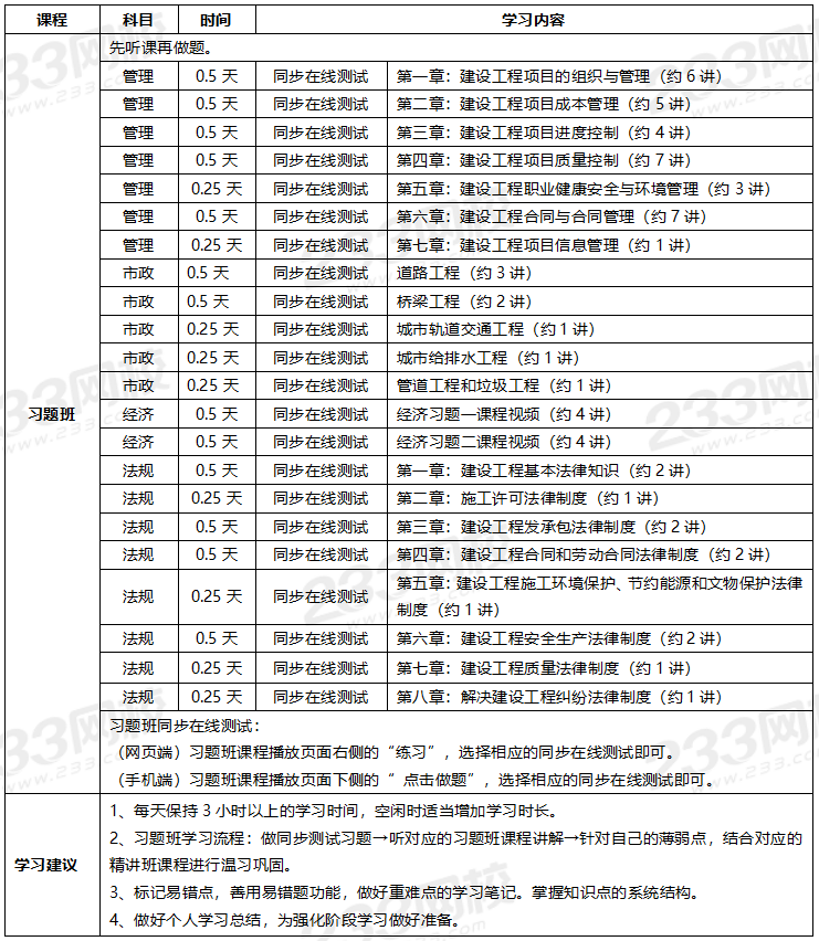 一级建造师考试科目有哪些的简单介绍  第2张