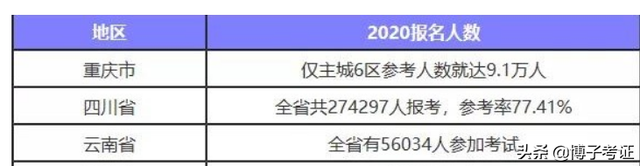 水利一建三年24万水利
证书  第1张