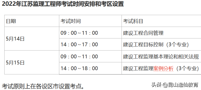 辽宁
准考证打印的简单介绍  第1张