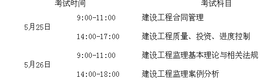 湖南省
报名时间,湖南省
查询  第1张