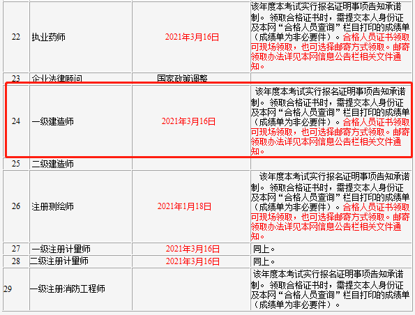 一级建造师业绩查询建造师个人业绩查询系统  第1张