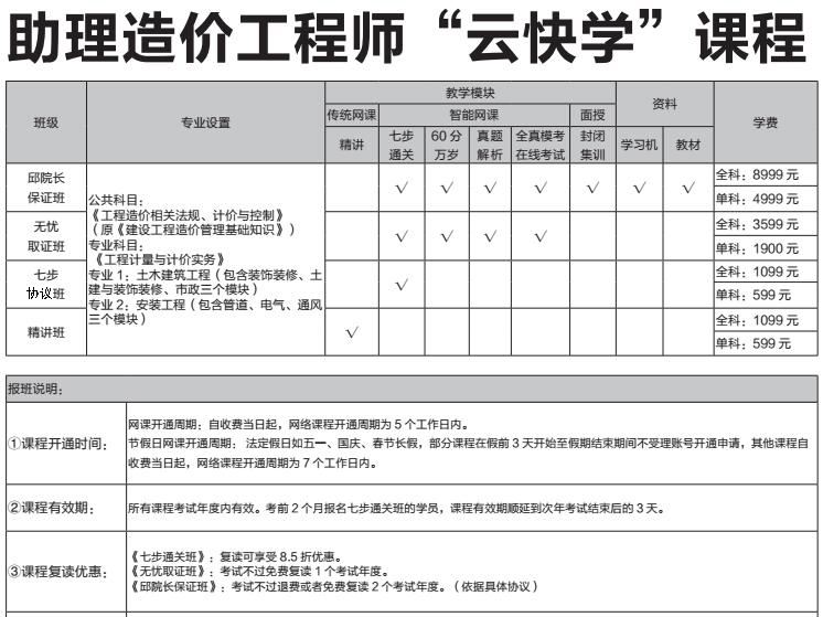 包含助理造价工程师证书查询的词条  第1张