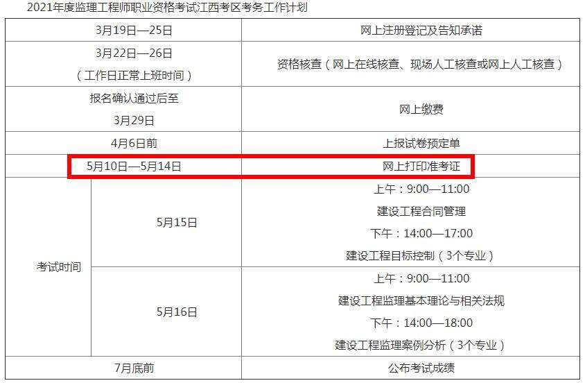 云南
准考证打印时间广东
准考证什么时候打印  第1张