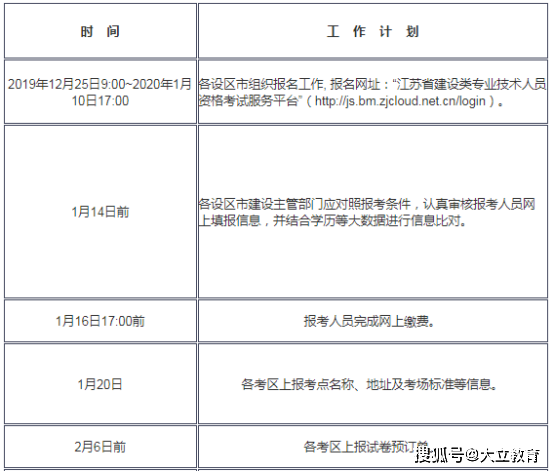 江苏造价工程师报名时间,江苏省
报名时间  第1张