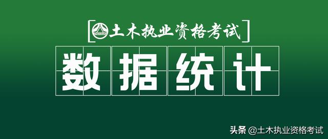 注册一级结构工程师通过率注册一级结构工程师基础报名时间2022  第1张