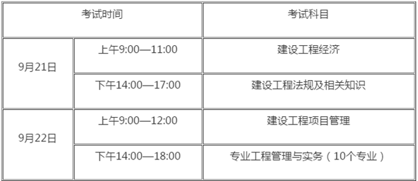 一级建造师报名时间和条件,贵州一级建造师报名时间和条件  第1张