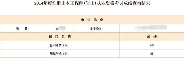 岩土工程师35岁岩土工程师含金量高吗  第3张