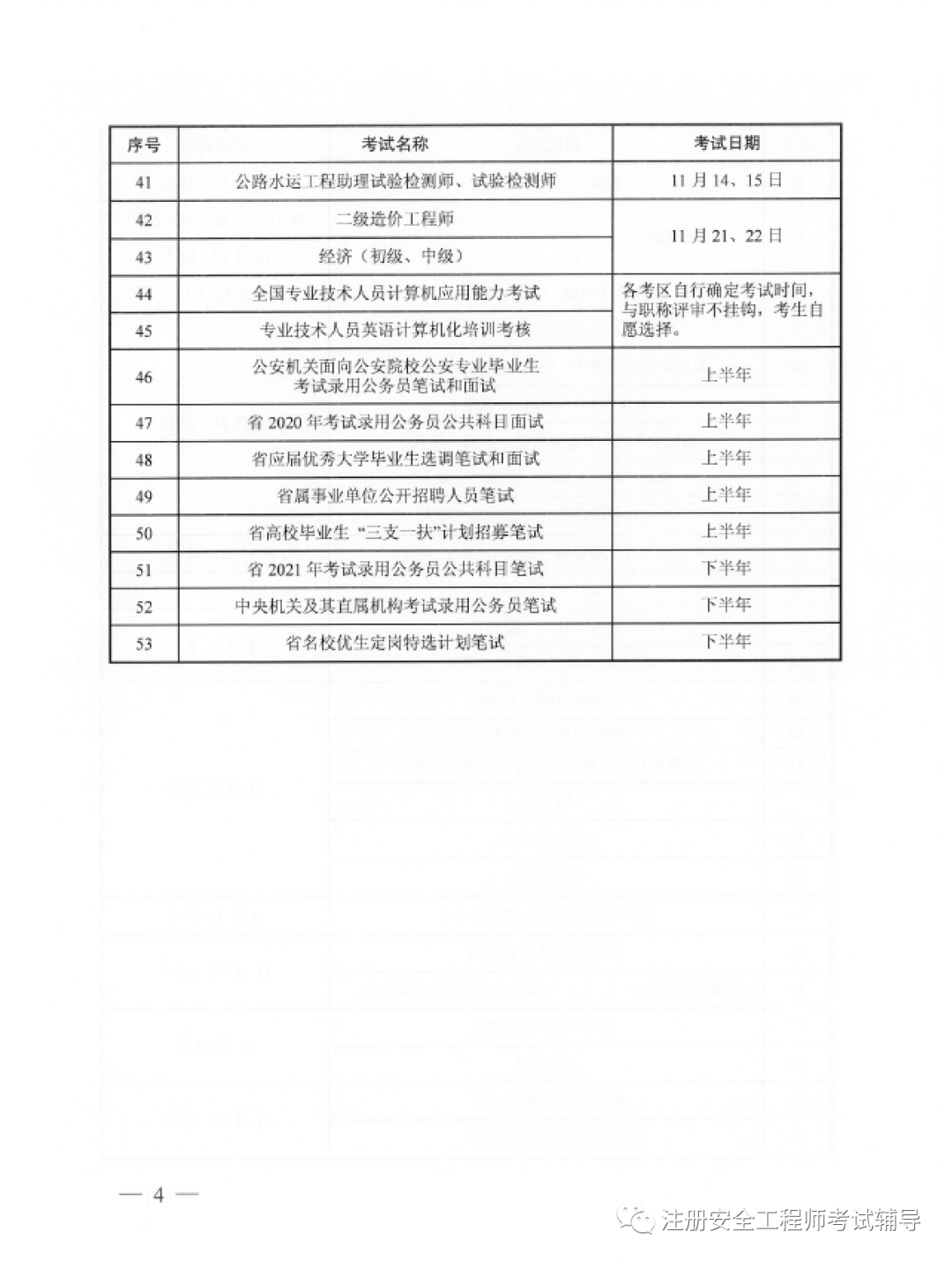 2022年注册安全工程师,注册安全工程师分数线  第1张