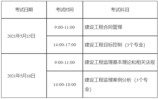 广西二级结构工程师,二级结构工程师值钱吗  第1张