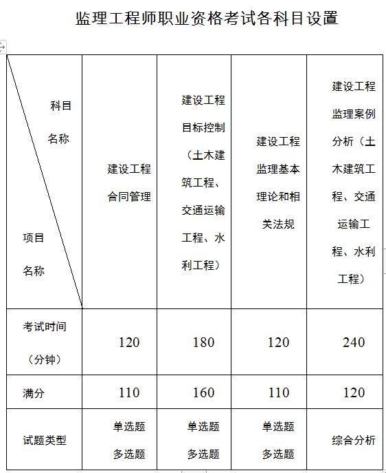 甘肃注册
招聘,甘肃国企注册
招聘  第1张