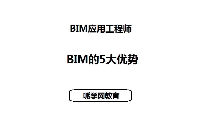 全国信息化工程师nacg,全国信息化工程师bim  第1张