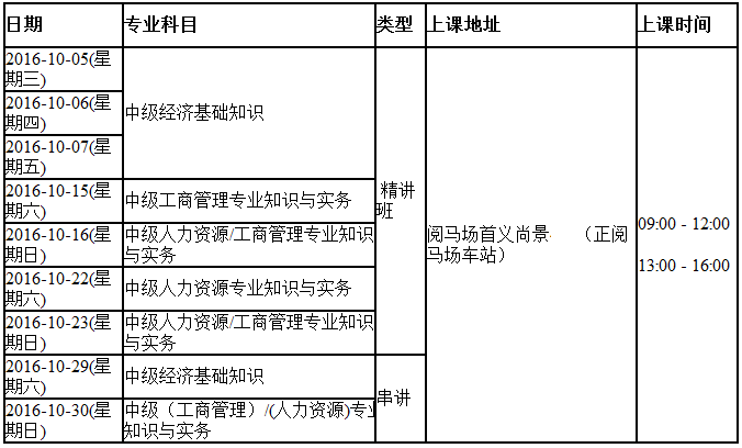 初级安全工程师和中级经济师没考初级经济师可以直接考中级吗  第2张