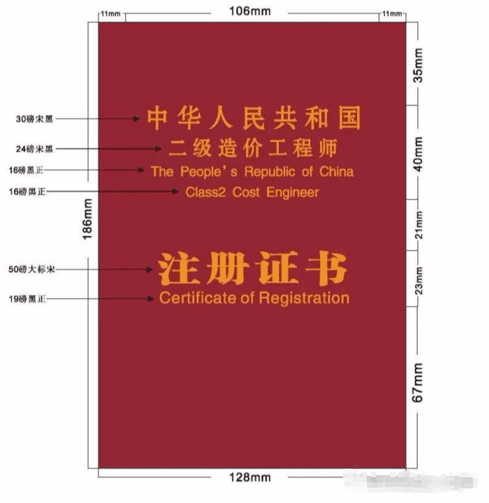 二级造价挂靠一年多少钱二级造价工程师有用吗  第1张