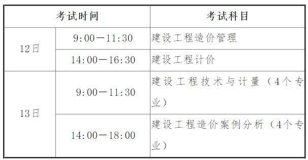 35岁后不要考岩土工程师,武汉岩土工程师代报名  第2张