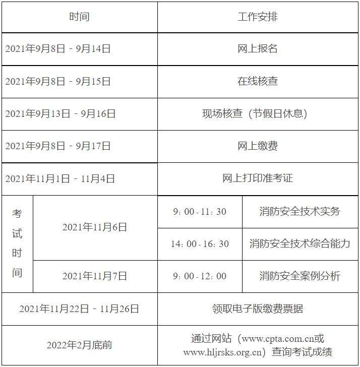 一级消防工程师怎么打印准考证的简单介绍  第1张