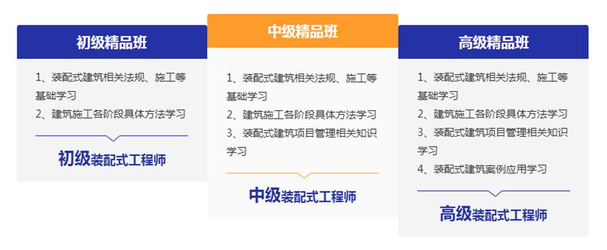 柳州装配式bim工程师的简单介绍  第1张