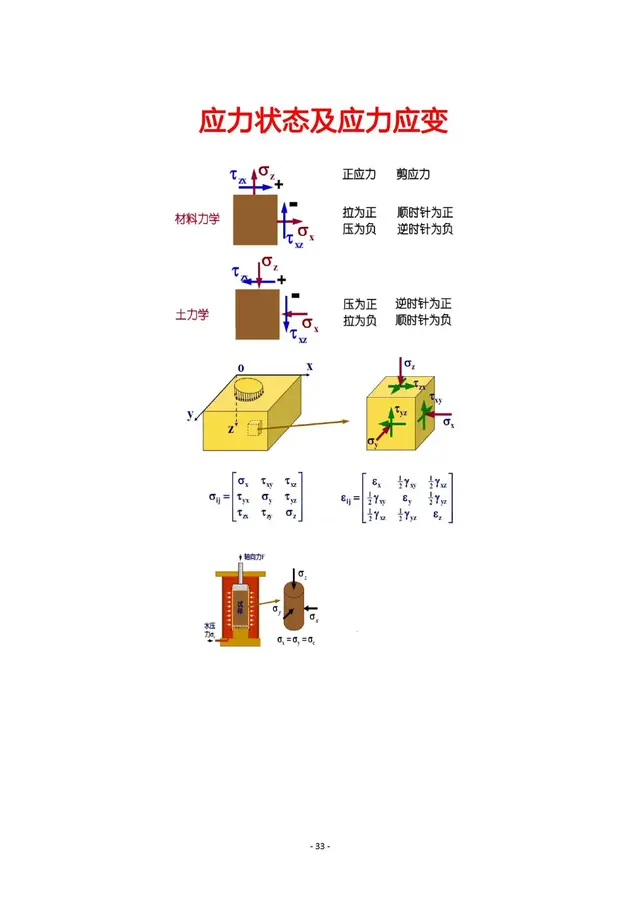 2019岩土工程师合格要求,岩土工程师几年通过  第3张