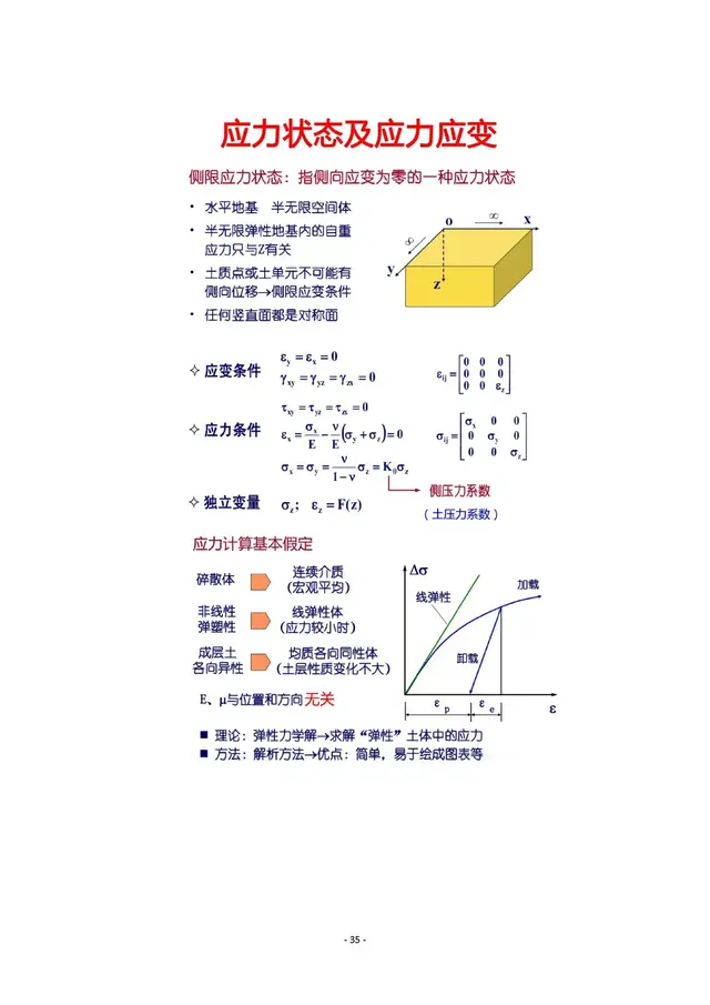 2019岩土工程师合格要求,岩土工程师几年通过  第5张