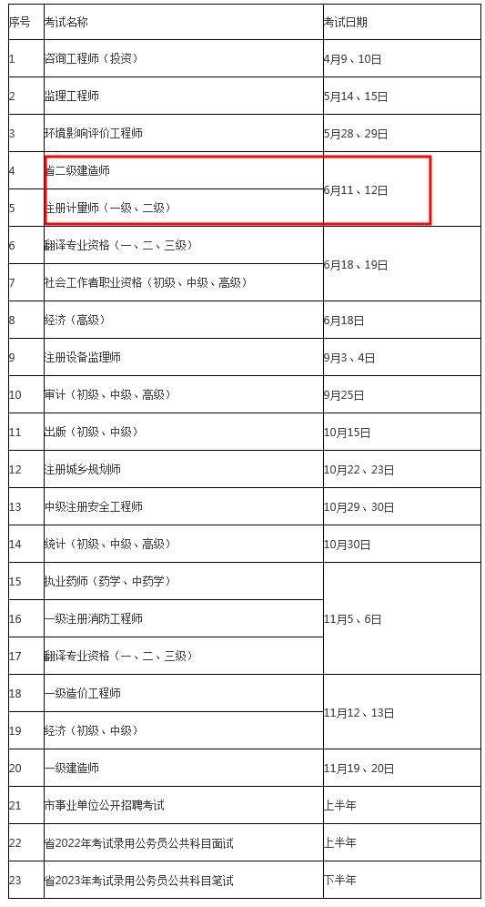 包含
什么时候考试时间的词条  第2张