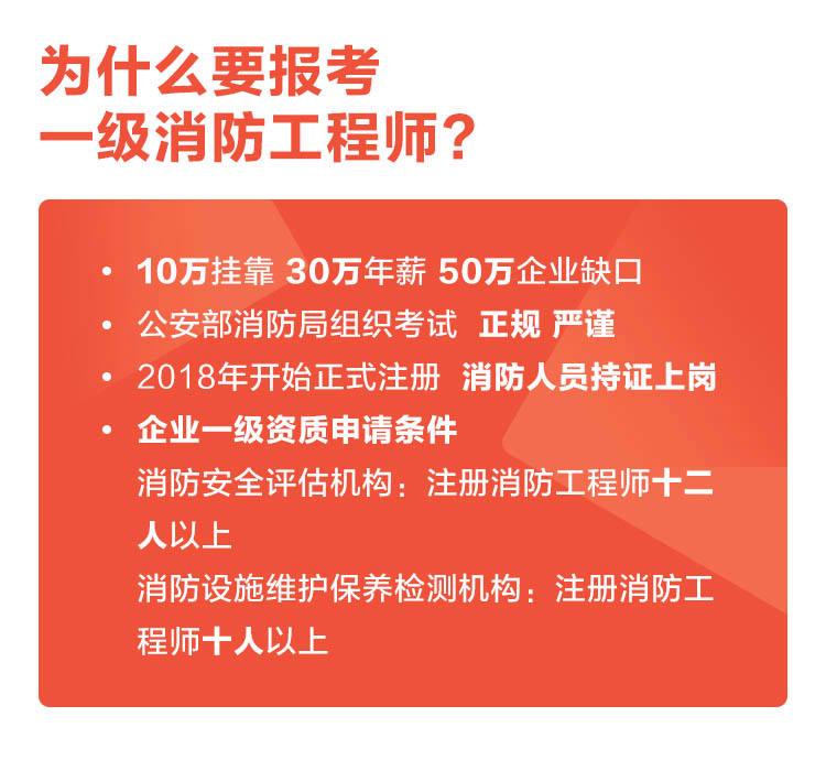 关于浙江二级消防工程师报名入口的信息  第2张