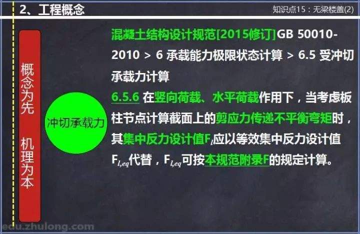 游戏结构工程师工程师12个级别  第1张