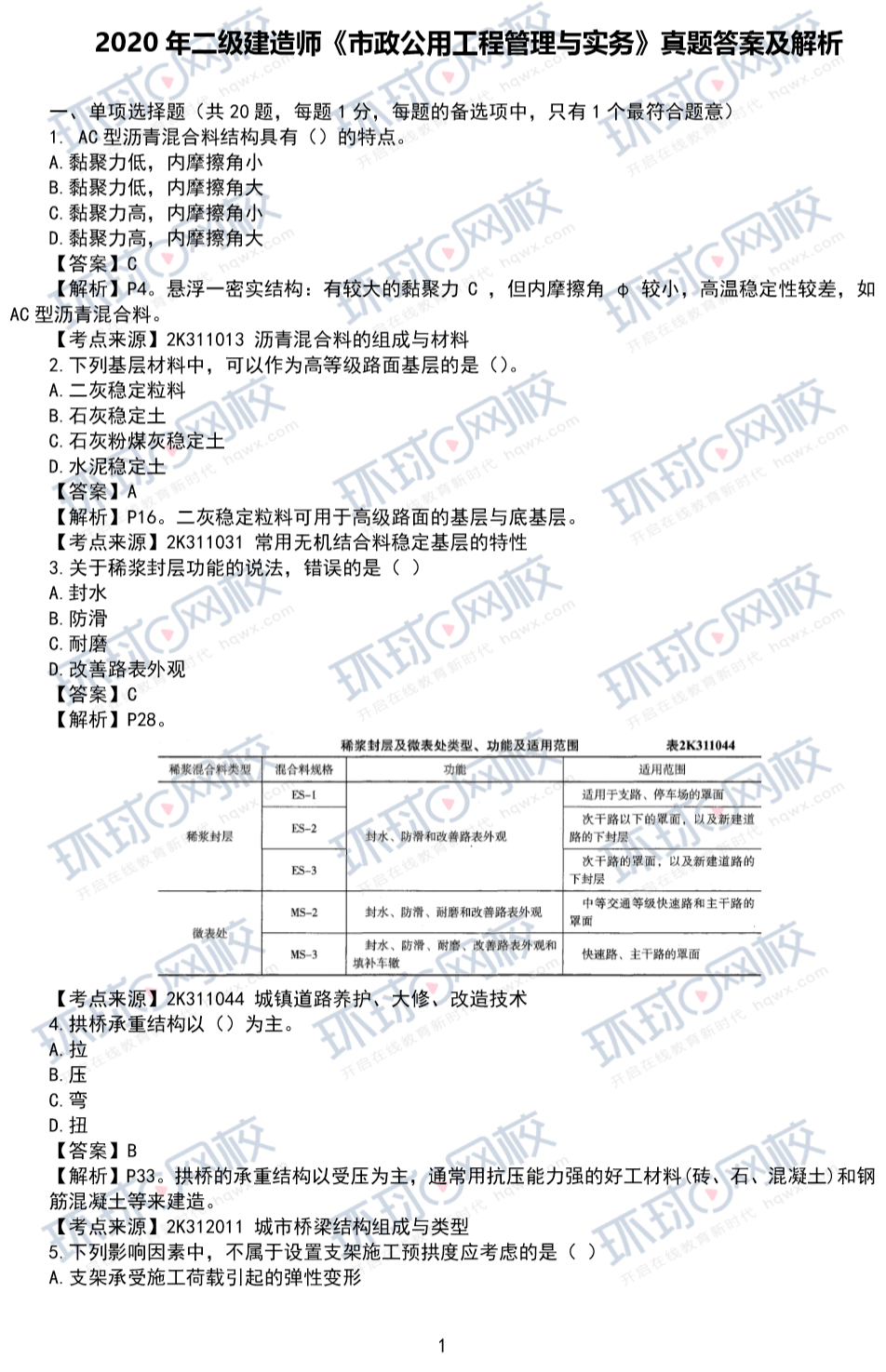 
市政书,
证怎么考  第2张