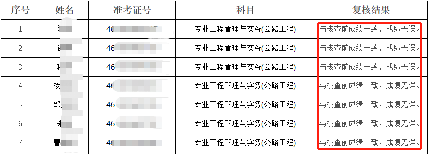 云南一级建造师考试时间云南一级建造师条件  第2张