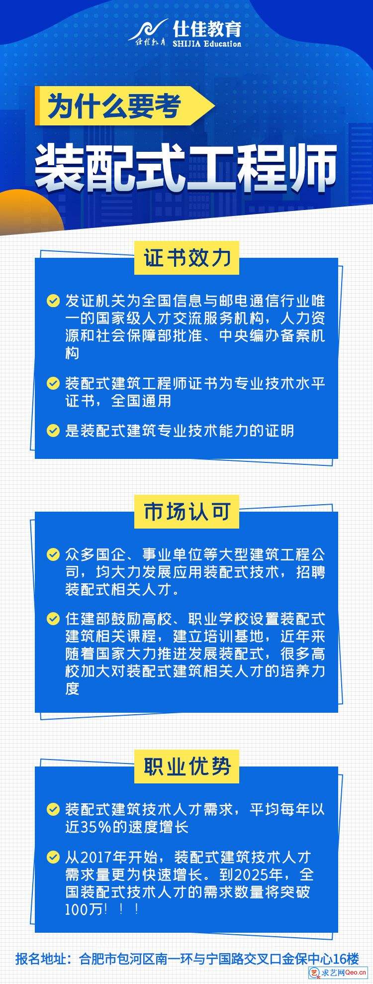 关于天水装配式bim工程师的信息  第2张