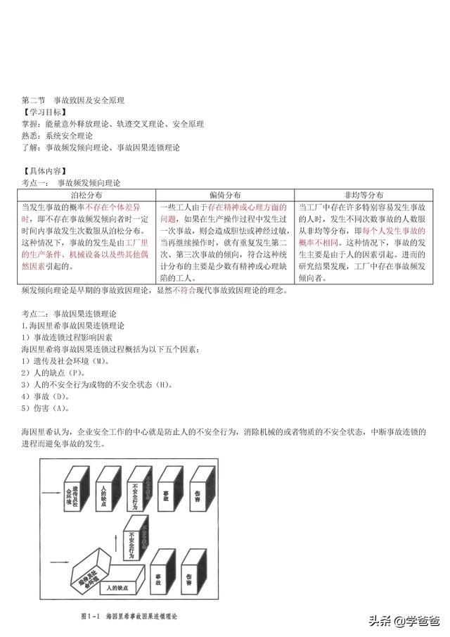 注册安全工程师安全管理,注册安全工程师安全管理知识点  第5张