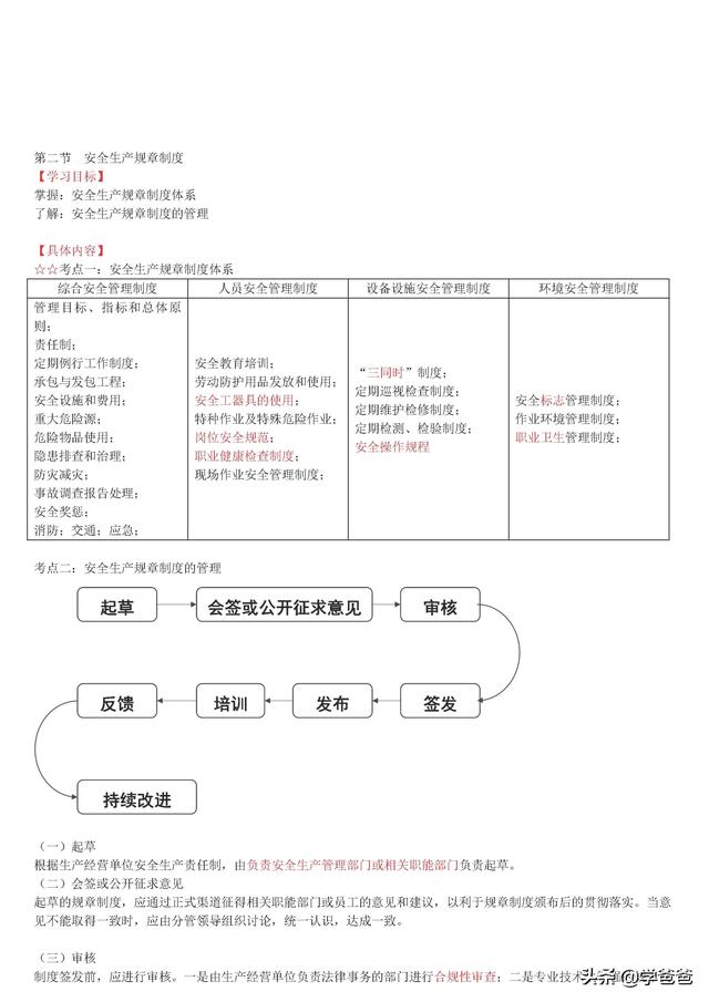 注册安全工程师安全管理,注册安全工程师安全管理知识点  第20张