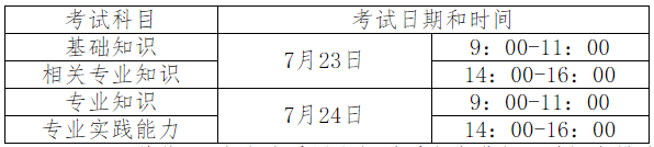 初级注册安全工程师,注册安全工程师考试实施办法  第2张