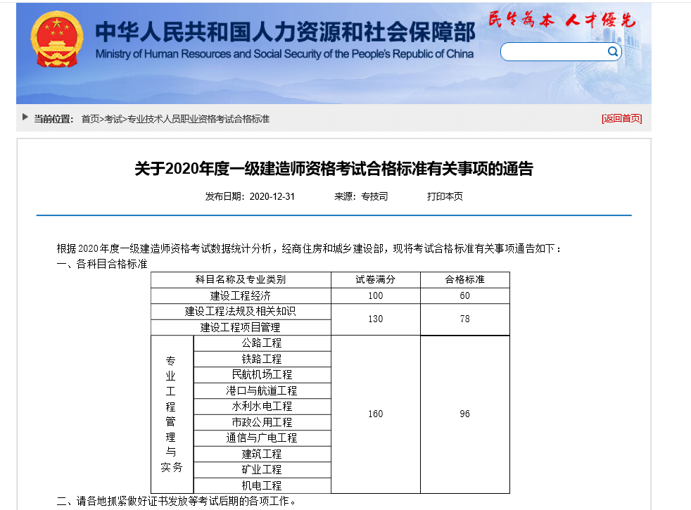 报考市政一级建造师的条件一级建造师需要什么条件才能报考  第1张