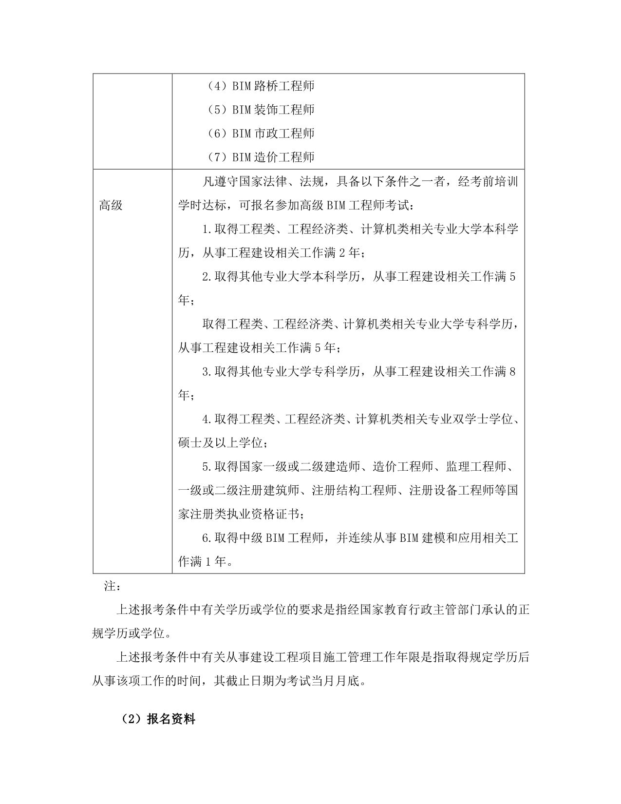 关于日照bim工程师考试时间的信息  第1张