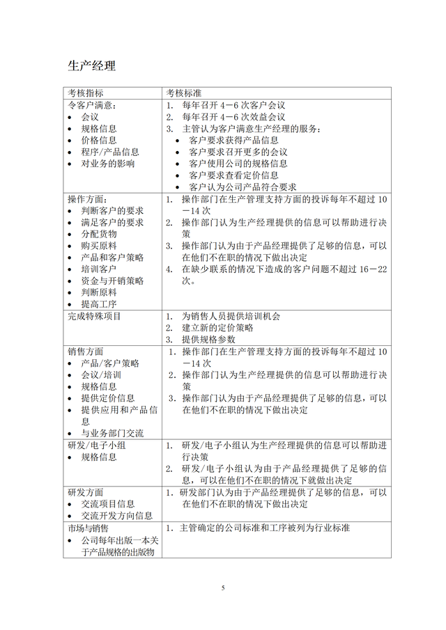 结构工程师KPI考核项目,结构工程师考试网课  第5张