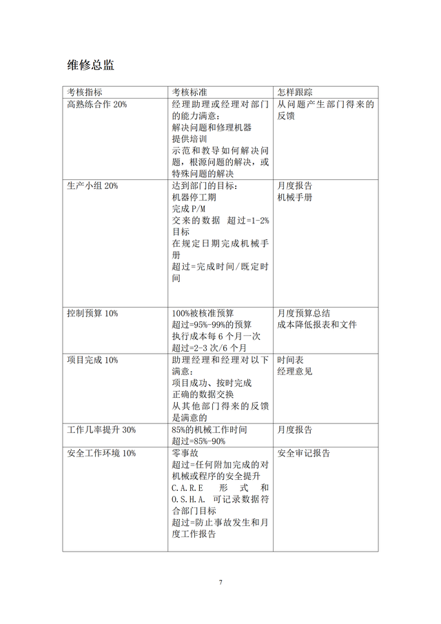 结构工程师KPI考核项目,结构工程师考试网课  第7张