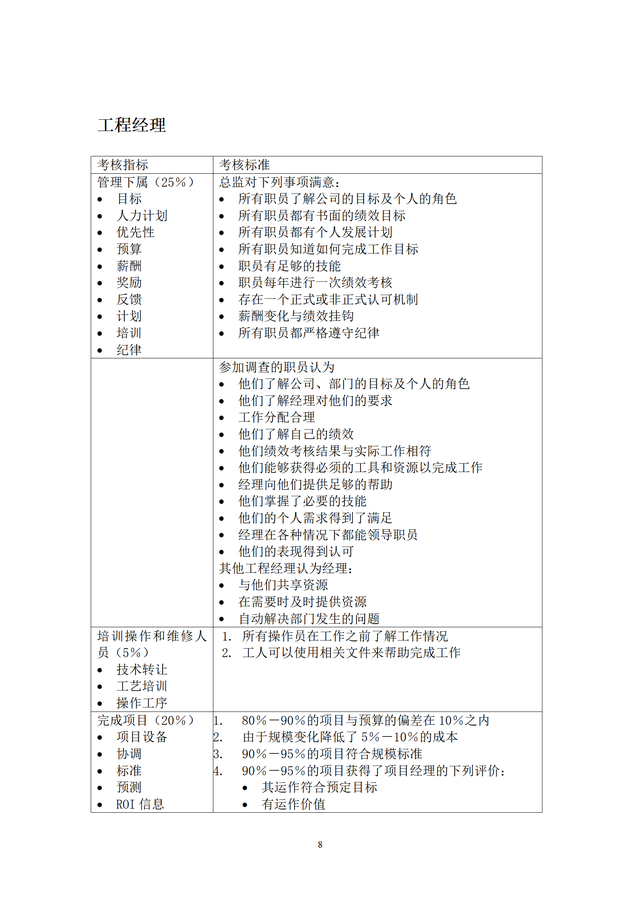 结构工程师KPI考核项目,结构工程师考试网课  第8张