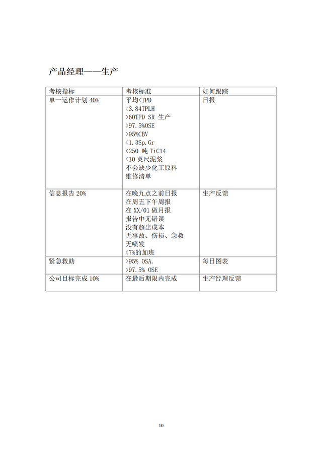 结构工程师KPI考核项目,结构工程师考试网课  第10张