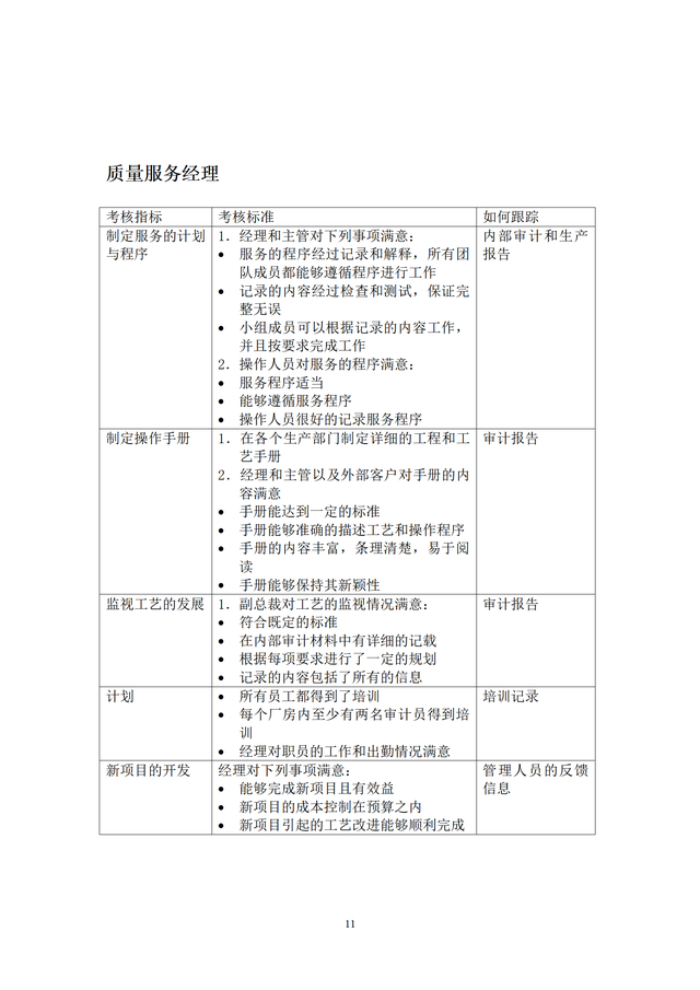 结构工程师KPI考核项目,结构工程师考试网课  第11张