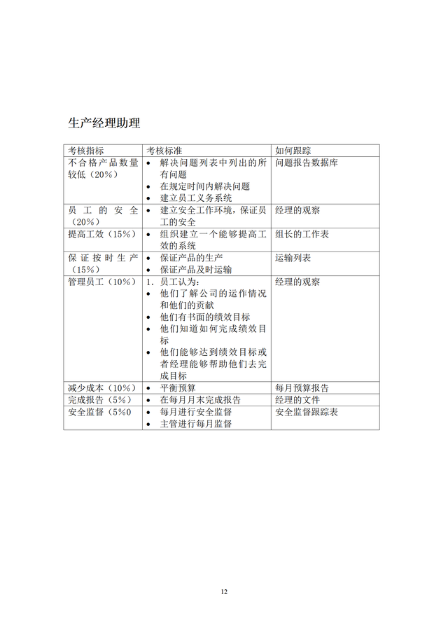 结构工程师KPI考核项目,结构工程师考试网课  第12张