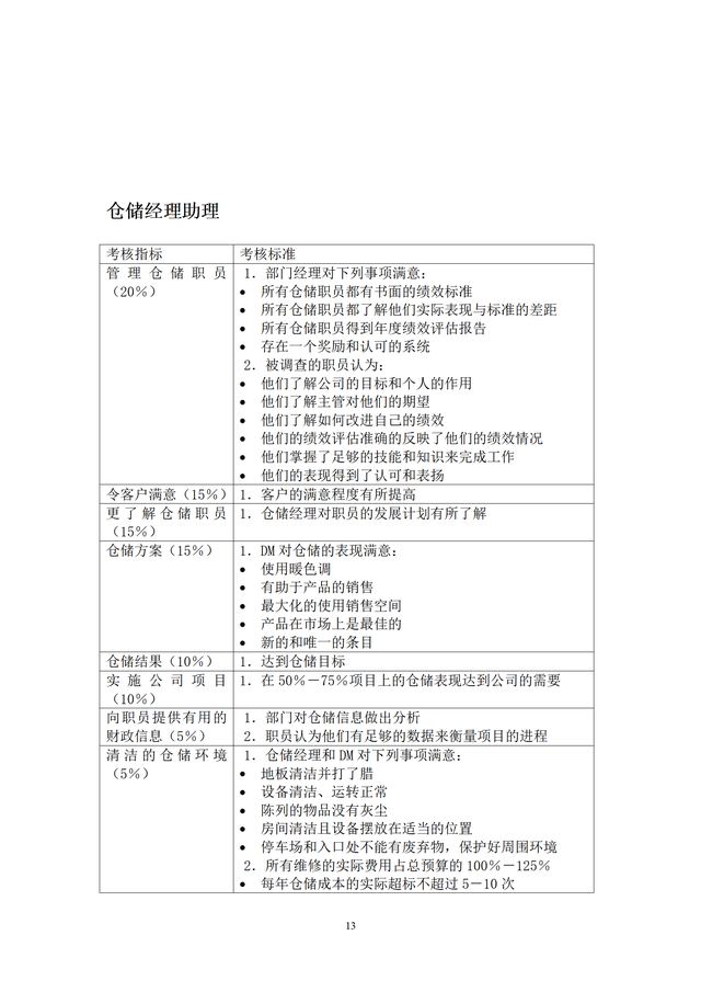 结构工程师KPI考核项目,结构工程师考试网课  第13张