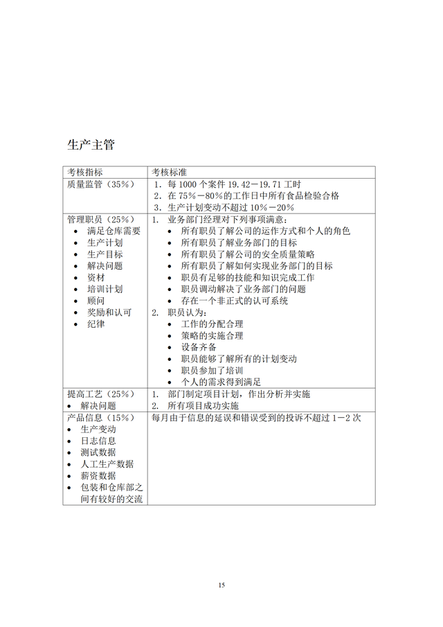 结构工程师KPI考核项目,结构工程师考试网课  第15张